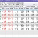 (주) 디에스바이오 이미지