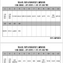 34회 제주시체육회장기 레인배정표 이미지