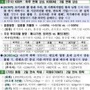 에스피테크엔지니어링