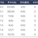 선수입장 이미지