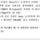 퍼텐셜 1회차 질문 이미지