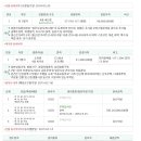 장제로109번길 장제로109번길 네이버블로그