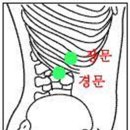 급성사구체신장염 이미지