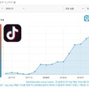 인스타 - 수성구 | 인스타
