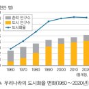 24절기 생태교육 | 절기따라 만나는 생태이야기 - 3