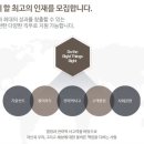 해운유통