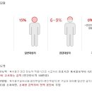 믿음의료기 이미지