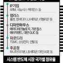 순이하우스 이미지