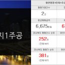 뉴한빛공인중개사사무소 이미지