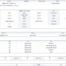 용산-273 이미지