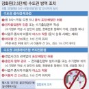 실내포장식당 이미지