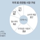 윈스바이오 이미지