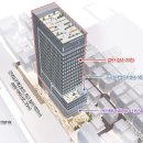 건대입구역(2) 이미지