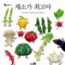 그림책 푸드아트 활동 | 주는 핑거푸드 창의력을 높이는 푸드테라피 거창...역량을 키우는 푸트 아트 활동 지도사 교육 강의 후기