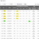 순천왕의중학교 이미지