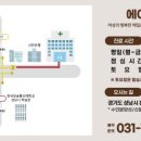 에이비씨여성의원 네이버블로그