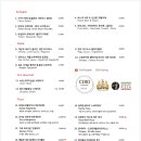 치로피자바 - 14431 | 치로피자바