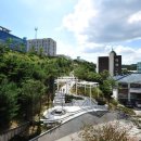 순천향대학교 산업정보대학원 이미지