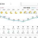 우정정보 이미지