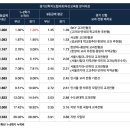 (주)일신환경엔텍 - 1939 | 금천동 영어학원, 2028 대입개편! 이제 남 얘기가 아닙니다. 학부모님들과 함께한 뜨거웠던 그날의...