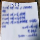 소액 빌려준돈 받는법, 차용증과 카톡으로 받은 후기