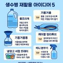 재활용 - 사천시 중앙로 183-1 | 재활용