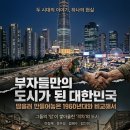 환호100억부동산중개사무소 | 부자들만을 위한 국가가 되어가는 대한민국, 선거가 끝나고 아무도 말하지 않는 '진짜 현실'에 대하여