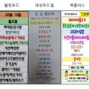 더이룸푸드 (주)