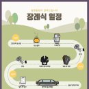새소망병원장례식장 이미지