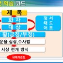와이브이학원