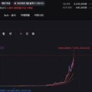 황제 - 창원시 마산합포구 문화남2길 78 | 황제