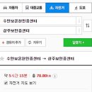 상주보자전거민박 이미지