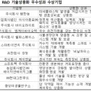 농업회사법인 현대바이오 주식회사 이미지