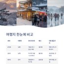 세대 티스토리