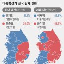 종부세 ‘상위 2%→11억원’ 정책 바꾼게 2022대선 결정적 요인” 이미지