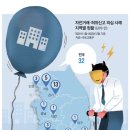 투데이부동산뉴스-08~11 이미지