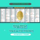 2027 약술형 논술 대학 분석(2) - 수능 최저 학력 기준 - 이미지