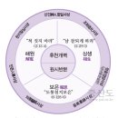 증산-005 이미지