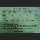 고미술상가 2동 이미지