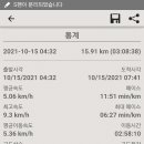 양화경로당 이미지