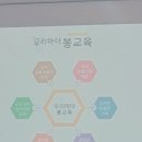 우리마더봉교육 네이버블로그