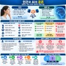 《뇌과학의 현실과 미래》 인간과 AI의 공존과 경계 이미지