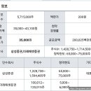 (주)정도인더스트리
