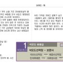 석모도바람길 이미지