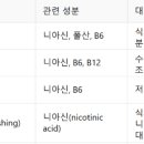 양평경희통합의원한의원 이미지