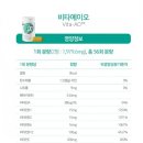 셀라이프 이미지