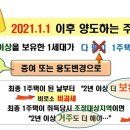 망포힐스공인중개사사무소 이미지