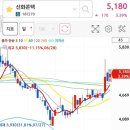 라온용역 이미지