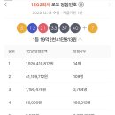 로또 1202회차 당첨번호. 1등 당첨금 19억 2천만원 이미지