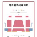 뮤지컬 <시카고> | 블챌 뮤지컬 시카고 후기 | 2024 세종예술의전당 최재림 캐스팅 박스석 리뷰